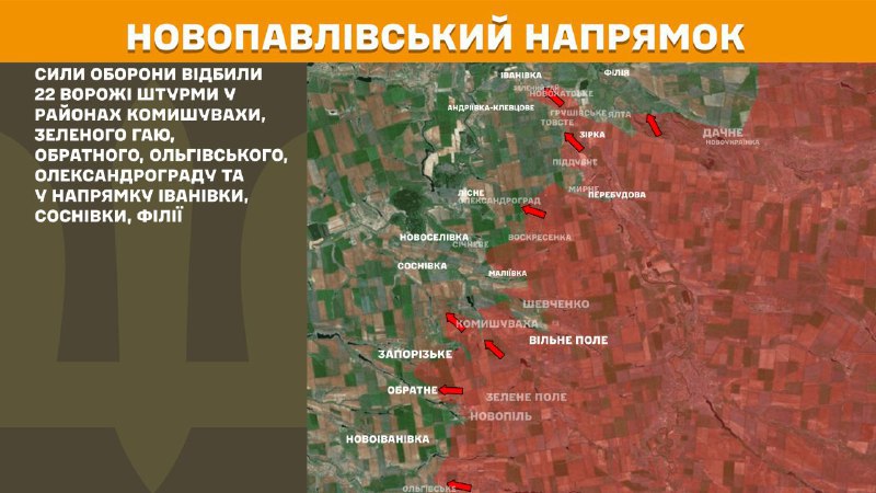 Ukrayna Silahlı Kuvvetleri Genelkurmay Başkanlığı'nın bildirdiğine göre dün Novopavlivka yönünde Komyshuvakha, Zelenyi Hai, Obratne, Olhivske, Oleksandrohrad yakınlarında ve Ivanivka, Sosnivka, Filiya yönünde çatışmalar yaşandı.