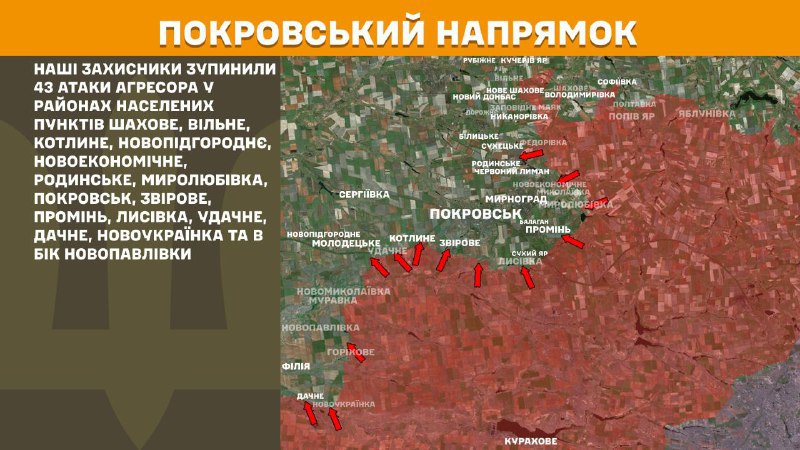Ukrayna Silahlı Kuvvetleri Genelkurmay Başkanlığı, dün Pokrovsk yönünde Shakhove, Vilne, Kotlyne, Novopidhorodnye, Novoekonomichne, Rodynske, Myrolubivka, Pokrovsk, Zvirove, Promin, Lysivka, Udachne, Dachne, Novoukrayinka yakınlarında ve Novopavlivka yönünde çatışmalar yaşandığını bildirdi.