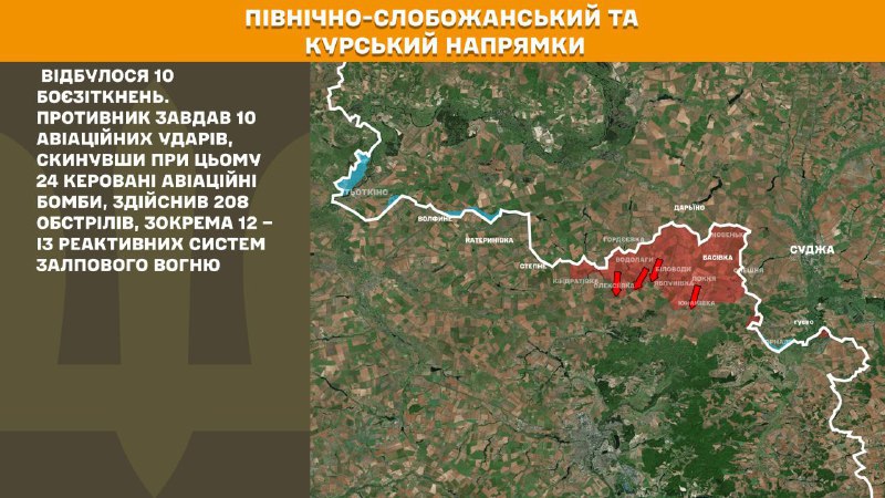 На Курському та Північно-Слобожанському (Сумському) напрямках українські війська відбили 10 атак російської армії, – повідомляє Генеральний штаб Збройних сил України