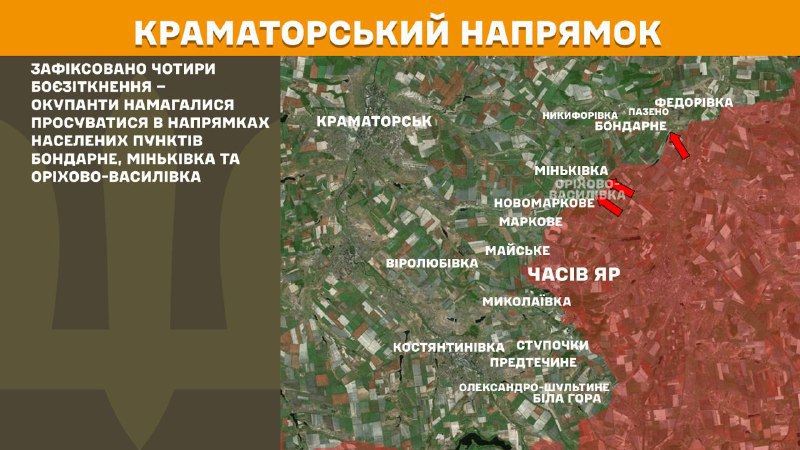 أفادت هيئة الأركان العامة للقوات المسلحة الأوكرانية أن اشتباكات اندلعت أمس في اتجاه كراماتورسك بالقرب من بوندارني ومينكيفكا وأوريكوفو-فاسيليفكا.