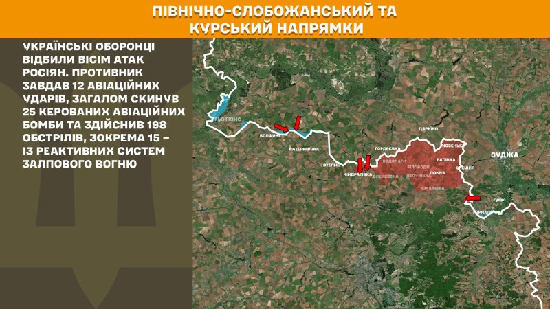 In Richtung Kursk und Nord-Sloboschanski (Sumy) haben ukrainische Streitkräfte acht Angriffe der russischen Armee abgewehrt, berichtet der Generalstab der Streitkräfte der Ukraine.
