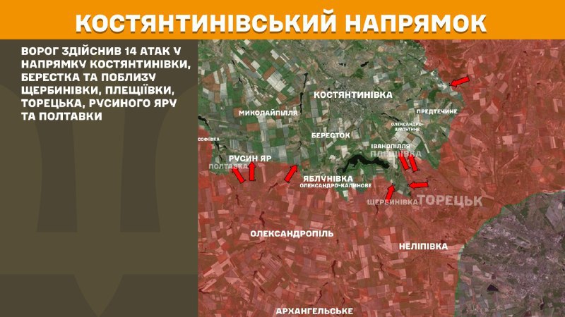 Ayer hubo enfrentamientos en la dirección de Kostiantynivka cerca de Kostyantynivka, Berestok y cerca de Scherbynivka, Pleschiyivka, Toretsk, Rusyn Yar y Poltavka, informa el Estado Mayor de las Fuerzas Armadas de Ucrania.
