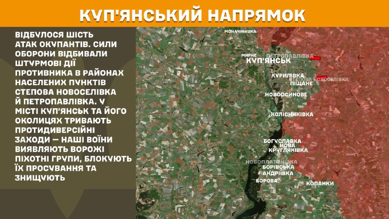Ayer se produjeron enfrentamientos en dirección a Kupyansk cerca de Stepova Novoselivka y Petropavlivka, y continúan los esfuerzos antisabotaje en Kupyansk y sus alrededores, según informa el Estado Mayor General de las Fuerzas Armadas de Ucrania.