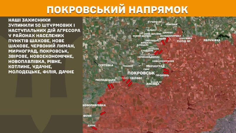 На Покровському напрямку вчора бойові дії тривали поблизу Шахове, Нове Шахове, Червоний Лиман, Мирноград, Покровськ, Звірове, Новоекономічне, Новопавлівка, Рівне, Котлине, Удачне, Молодецьке, Філія, Дачне, - повідомляє Генштаб ЗСУ.