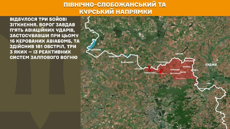 Ukrayna Silahlı Kuvvetleri Genelkurmay Başkanlığı'nın bildirdiğine göre, Ukrayna güçleri Kursk ve Kuzey Slobozhansky (Sumy) yönünde 3 Rus ordusu saldırısını püskürttü.