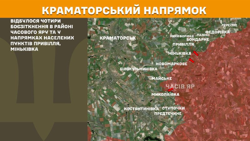 На Краматорському напрямку вчора тривали бої поблизу Часового Яру та в напрямку Привілля, Миньківки, – повідомляє Генеральний штаб Збройних Сил України
