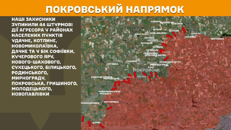 Hier, dans la direction de Pokrovsk, des affrontements se sont produits près d'Udachne, Kotlyne, Novomykolayivka, Dachne et en direction de Sofiyivka, Kucheriv Yar, Nove Shakhove, Sukhetske, Bilytske, Rodynske, Myrnohrad, Pokrovsk, Hryshyne, Molodetske, Novopavlivka, - rapporte l'état-major général des forces armées d'Ukraine.