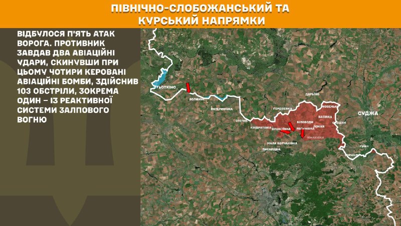 At Kursk and North Slobozhansky(Sumy) direction Ukrainian forces have repelled 5 Russian army assaults, - General Staff of Armed Forces of Ukraine reports