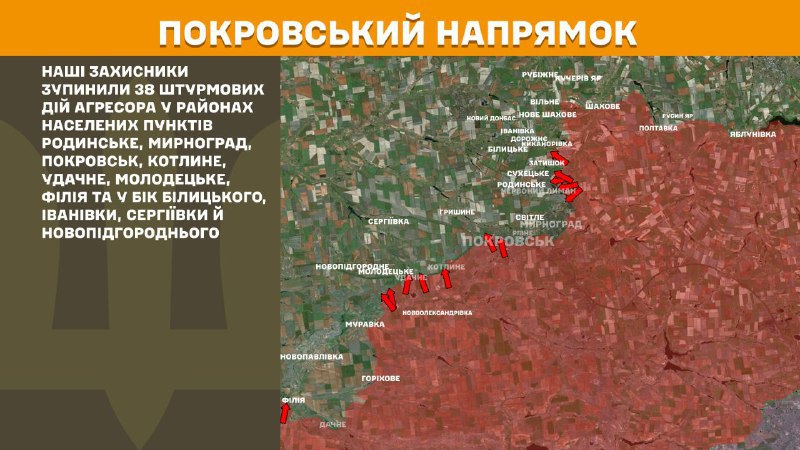 At Pokrovsk direction clashes yesterday near Rodynske, Myrnohrad, Pokrovsk, Kotlyne, Udachne, Molodetske, Filiya and towards Bilytske, Ivanivka, Serhiyivka and Novopidhorodne, - General Staff of Armed Forces of Ukraine reports