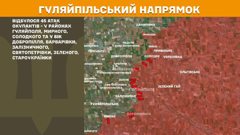 At Huliaipole direction clashes yesterday near Huliaipole, Myrne, Solodke and towards Dobropillya, Varvarivka, Zaliznychne, Svyatopetrivka, Zelene, Staroukrayinka, - General Staff of Armed Forces of Ukraine reports