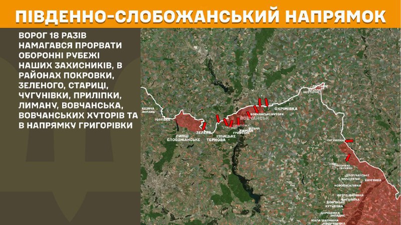 At South Slobozhansky(Kharkiv) direction clashes yesterday near Pokrovka, Zelene, Starytsa, Chuhunivka, Prylipka, Lyman, Vovchansk, Vovchanski Khutory and towards Hryhorivka, - General Staff of Armed Forces of Ukraine reports