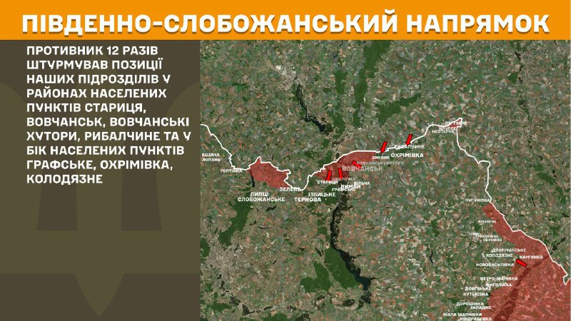 At South Slobozhansky(Kharkiv) direction clashes yesterday near Starytsya, Vovchansk, Vovchanski Khutory, Rybalchyne and towards Hrafske, Okhrimivka, Kolodyazne, - General Staff of Armed Forces of Ukraine reports