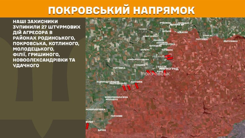 At Pokrovsk direction clashes yesterday near Rodynske, Pokrovsk, Kotlyne, Molodetske, Filiya, Hryshyne, Novooleksandrivka and Udachne, - General Staff of Armed Forces of Ukraine reports
