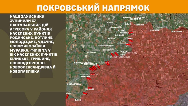 At Pokrovsk direction clashes yesterday near Rodynske, Kotlyne, Molodetske, Udachne, Novomykolayivka, Muravka, Filiya and towards towns Bilytske, Hryshyne, Novopidhorodnye, Novooleksandrivka and Novopavlivka, - General Staff of Armed Forces of Ukraine reports