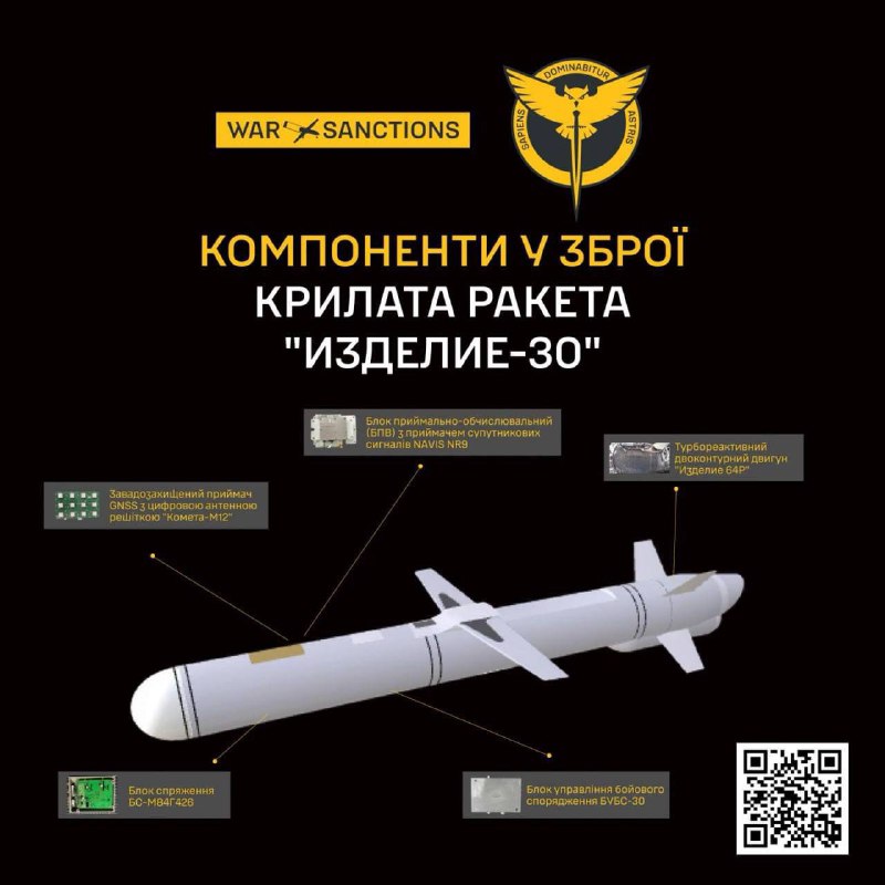 Ukrainian Military Intelligence says Russia started to use new Izdeliye 30 cruise missiles since the end of last year. Assembled with multiple foreign components