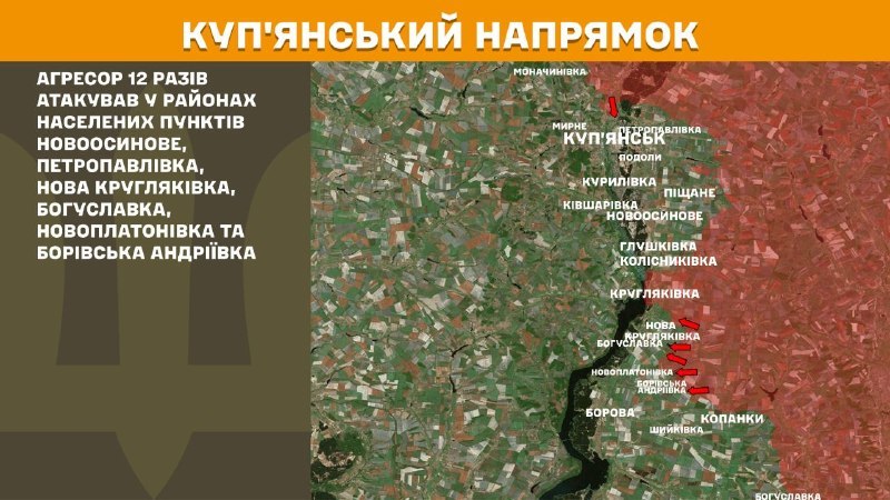 Ukrayna Silahlı Kuvvetleri Genelkurmay Başkanlığı, dün Kupyansk yönünde Novoosynove, Petropavlivka, Nova Kruhlyakivka, Bohuslavka, Novoplatonivka ve Borivska Andriyivka yakınlarında çatışmalar yaşandığını bildirdi.