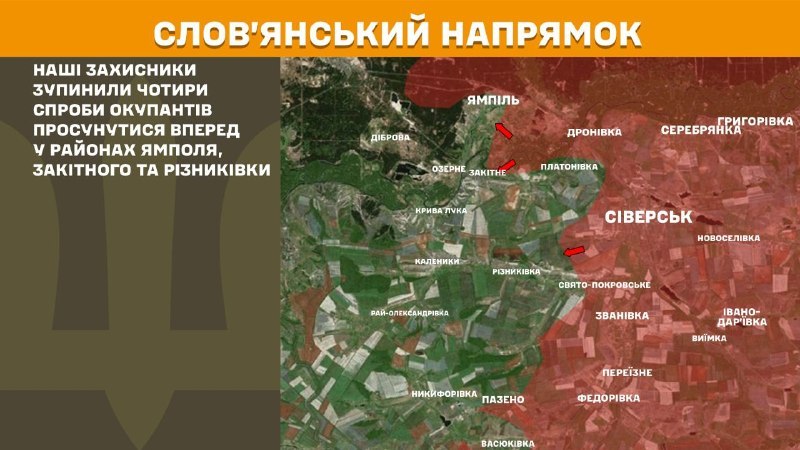 At Sloviansk direction clashes yesterday near Yampil, Zakitne and Riznykivka, - General Staff of Armed Forces of Ukraine reports