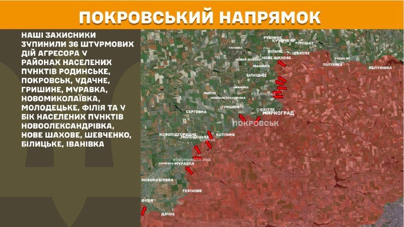 At Pokrovsk direction clashes yesterday near Rodynske, Pokrovsk, Udachne, Hryshyne, Muravka, Novomykolayivka, Molodetske, Filiya and towards Novooleksandrivka, Nove Shakhove, Shevchenko, Bilytske, Ivanivka, - General Staff of Armed Forces of Ukraine reports