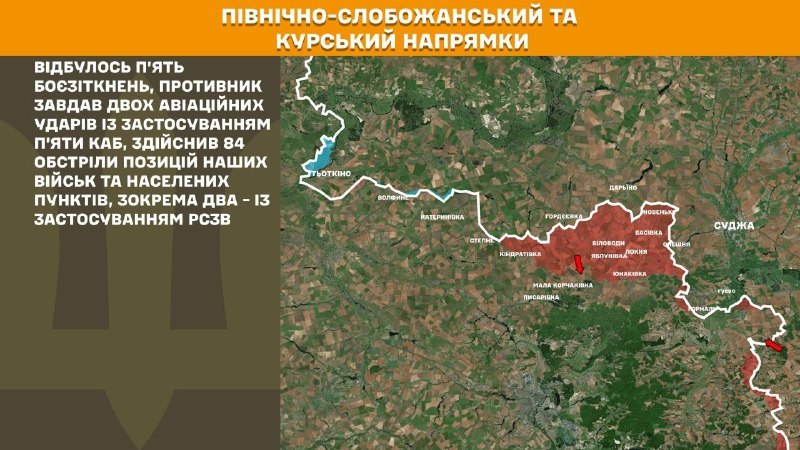 At Kursk and North Slobozhansky(Sumy) direction Ukrainian forces have repelled 5 Russian army assaults, - General Staff of Armed Forces of Ukraine reports