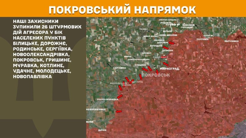 At Pokrovsk direction clashes yesterday near Bilytske, Dorozhnye, Rodynske, Serhiyivka, Novooleksandrivka, Pokrovsk, Hryshyne, Muravka, Kotlyne, Udachne, Molodetske, Novopavlivka, - General Staff of Armed Forces of Ukraine reports