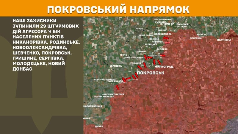 At Pokrovsk direction clashes yesterday near Nykanorivka, Rodynske, Novooleksandrivka, Shevchenko, Pokrovsk, Hryshyne, Serhiyivka, Molodetske, Novyy Donbas, - General Staff of Armed Forces of Ukraine reports