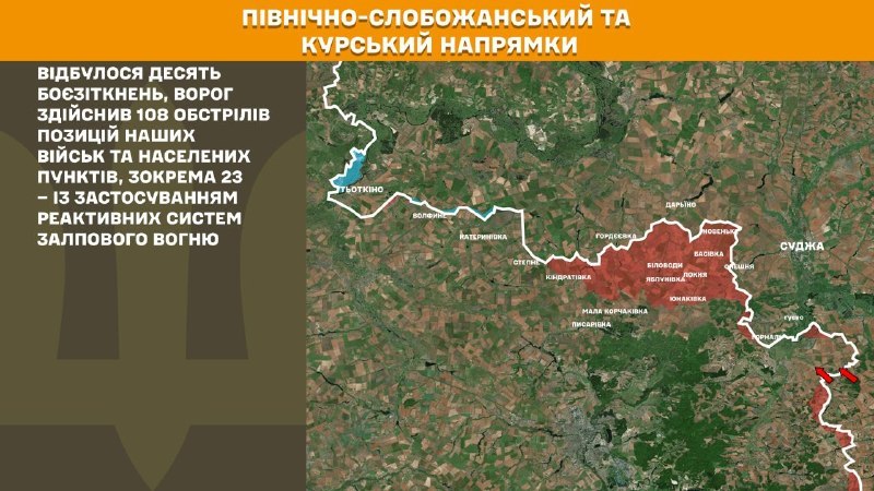 At Kursk and North Slobozhansky(Sumy) direction Ukrainian forces have repelled 10 Russian army assaults, - General Staff of Armed Forces of Ukraine reports