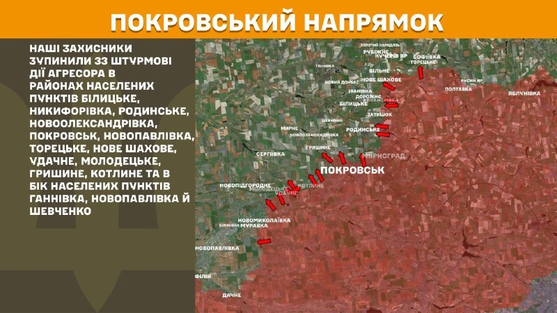 At Pokrovsk direction clashes yesterday near Bilytske, Nykyforivka, Rodynske, Novooleksandrivka, Pokrovsk, Novopavlivka, Toretske, Nove Shakhove, Udachne, Molodetske, Hryshyne, Kotlyne and towards Hannivka, Novopavlivka and Shevchenko, - General Staff of Armed Forces of Ukraine reports
