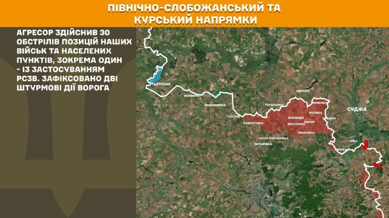 At Kursk and North Slobozhansky(Sumy) direction Ukrainian forces have repelled 2 Russian army assaults, - General Staff of Armed Forces of Ukraine reports