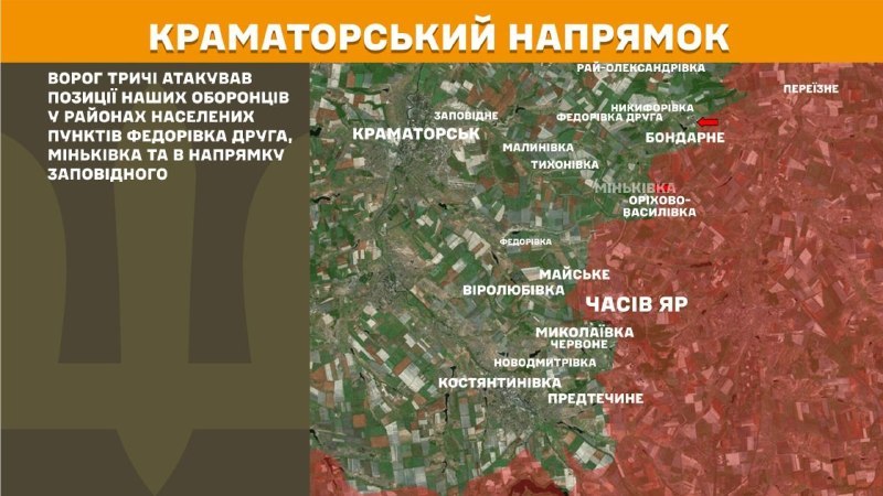At Kramatorsk direction clashes yesterday near  Fedorivka Druha, Minkivka and towards Zapovidne, - General Staff of Armed Forces of Ukraine reports