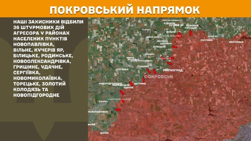 At Pokrovsk direction clashes yesterday near Novopavlivka, Vilne, Kucheriv Yar, Bilytske, Rodynske, Novooleksandrivka, Hryshyne, Udachne, Serhiyivka, Novomykolayivka, Toretske, Zolotyy Kolodyaz and Novopidhorodnie, - General Staff of Armed Forces of Ukraine reports