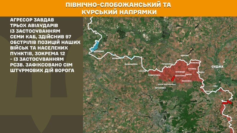 At Kursk and North Slobozhansky(Sumy) direction Ukrainian forces have repelled 7 Russian army assaults, - General Staff of Armed Forces of Ukraine reports