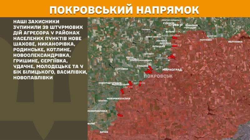 At Pokrovsk direction clashes yesterday near Nove Shakhove, Nykanorivka, Rodynske, Kotlyne, Novooleksandrivka, Hryshyne, Serhiyivka, Udachne, Molodetske and towards Bilytske, Vasylivka, Novopavlivka, - General Staff of Armed Forces of Ukraine reports