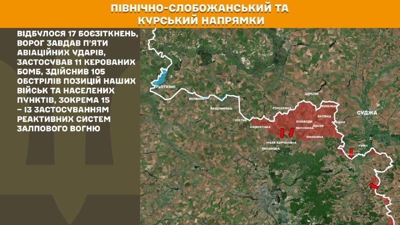 At Kursk and North Slobozhansky(Sumy) direction Ukrainian forces have repelled 17 Russian army assaults, - General Staff of Armed Forces of Ukraine reports
