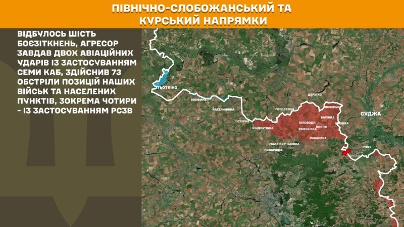 At Kursk and North Slobozhansky(Sumy) direction Ukrainian forces have repelled 6 Russian army assaults, - General Staff of Armed Forces of Ukraine reports