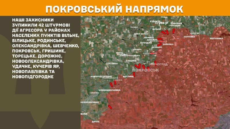 At Pokrovsk direction clashes yesterday near Vilne, Bilytske, Rodynske, Oleksandrivka, Shevchenko, Pokrovsk, Hryshyne, Toretske, Dorozhnye, Novooleksandrivka, Udachne, Kucheriv Yar, Novopavlivka and Novopidhorodnie, - General Staff of Armed Forces of Ukraine reports
