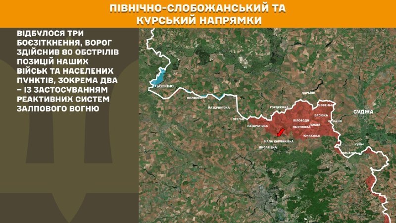 At Kursk and North Slobozhansky(Sumy) direction Ukrainian forces have repelled 3 Russian army assaults, - General Staff of Armed Forces of Ukraine reports