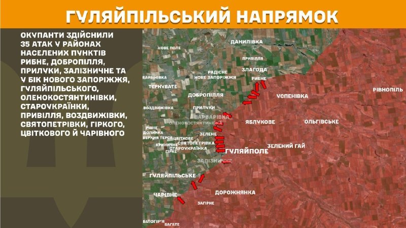 At Huliaipole direction clashes yesterday near Rybne, Dobropillya, Pryluky, Zaliznychne and towards Nove Zaporizhzhya, Huliaipilske, Olenokostyantynivka, Staroukrayinka, Pryvillya, Vozdvyzhivka, Svyatopetrivka, Hirke, Tsvitkove and Charivne, - General Staff of Armed Forces of Ukraine reports