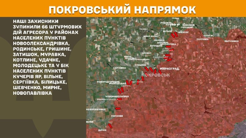 At Pokrovsk direction clashes yesterday near Novooleksandrivka, Rodynske, Hryshyne, Zatyshok, Muravka, Kotlyne, Udachne, Molodetske and towards Kucheriv Yar, Vilne, Serhiyivka, Bilytske, Shevchenko, Myrne, Novopavlivka, - General Staff of Armed Forces of Ukraine reports