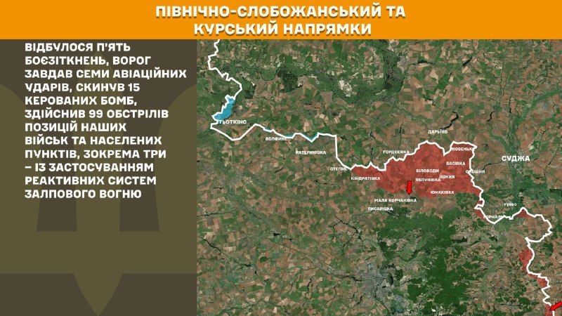 At Kursk and North Slobozhansky(Sumy) direction Ukrainian forces have repelled 5 Russian army assaults, - General Staff of Armed Forces of Ukraine reports