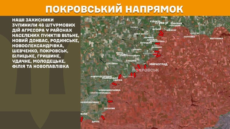 At Pokrovsk direction clashes yesterday near Vilne, Novyy Donbas, Rodynske, Novooleksandrivka, Shevchenko, Pokrovsk, Bilytske, Hryshyne, Udachne, Molodetske, Filiya and Novopavlivka, - General Staff of Armed Forces of Ukraine reports