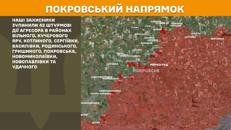 At Pokrovsk direction clashes yesterday near Vilne, Kucheriv Yar, Kotlyne, Serhiyivka, Vasylivka, Rodynske, Hryshyne, Pokrovsk, Novomykolayivka, Novopavlivka and Udachne, - General Staff of Armed Forces of Ukraine reports