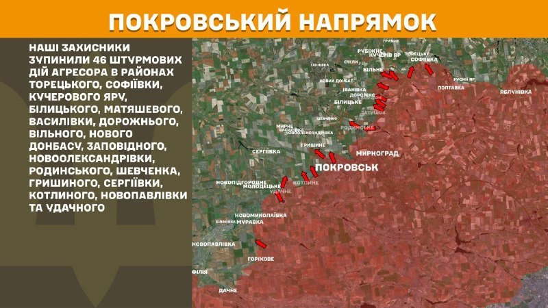 At Pokrovsk direction clashes yesterday near Toretske, Sofiyivka, Kucheriv Yar, Bilytske, Matyasheve, Vasylivka, Dorozhne, Vilne, Novyi Donbas, Zapovidne, Novooleksandrivka, Rodynske, Shevchenka, Hryshyne, Serhiyivka, Kotlyne, Novopavlivka and Udachne, - General Staff of Armed Forces of Ukraine reports