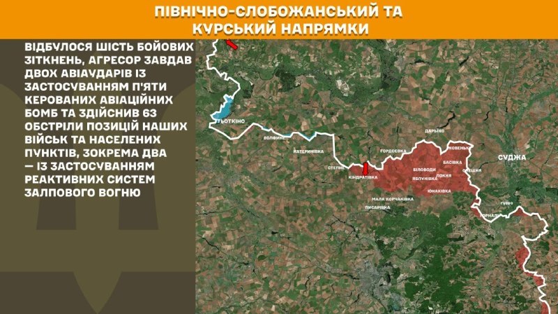 At Kursk and North Slobozhansky(Sumy) direction Ukrainian forces have repelled 6 Russian army assaults, - General Staff of Armed Forces of Ukraine reports