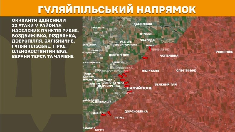 At Huliaipole direction clashes yesterday near Rybne, Vozdvyzhivka, Rizdvyanka, Dobropillya, Zaliznychne, Huliaipilske, Hirke, Olenokostyantynivka, Verkhnya Tersa and Charivne, - General Staff of Armed Forces of Ukraine reports