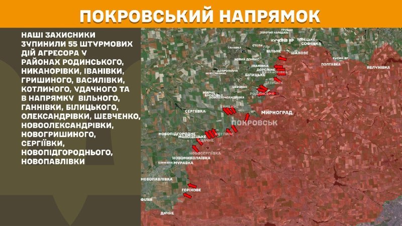 At Pokrovsk direction clashes yesterday near Rodynske, Nykanorivka, Ivanivka, Hryshyne, Vasylivka, Kotlyne, Udachne and towards Vilne, Hannivka, Bilytske, Oleksandrivka, Shevchenko, Novooleksandrivka, Novohryshyne, Serhiyivka, Novopidhorodne, Novopavlivka, - General Staff of Armed Forces of Ukraine reports