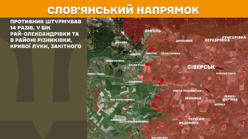 At Sloviansk direction clashes yesterday near Ray-Oleksandrivka and near Riznykivka, Kryva Luka, Zakitne, - General Staff of Armed Forces of Ukraine reports