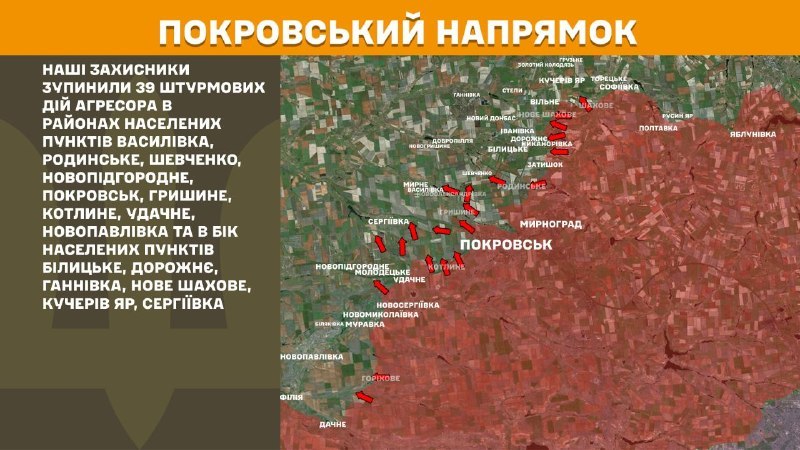 At Pokrovsk direction clashes yesterday near Vasylivka, Rodynske, Shevchenko, Novopidhorodnie, Pokrovsk, Hryshyne, Kotlyne, Udachne, Novopavlivka and towards Bilytske, Dorozhnye, Hannivka, Nove Shakhove, Kucheriv Yar, Serhiyivka, - General Staff of Armed Forces of Ukraine reports