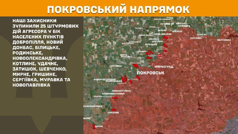 At Pokrovsk direction clashes yesterday near Dobropillya, Novyy Donbas, Bilytske, Rodynske, Novooleksandrivka, Kotlyne, Udachne, Zatyshok, Shevchenko, Myrne, Hryshyne, Serhiyivka, Muravka and Novopavlivka, - General Staff of Armed Forces of Ukraine reports