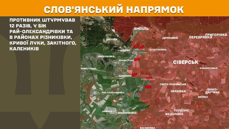 At Sloviansk direction clashes yesterday near Riznykivka, Kryva Luka, Zakitne, Kalenyky, - General Staff of Armed Forces of Ukraine reports