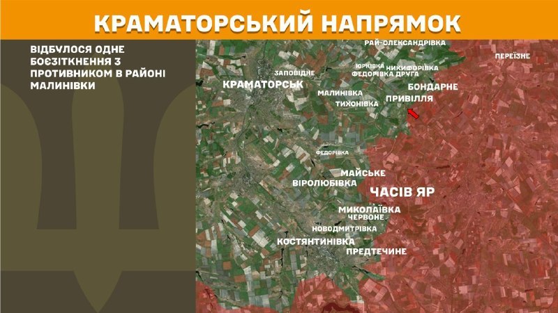 At Kramatorsk direction clashes yesterday near Malynivka, - General Staff of Armed Forces of Ukraine reports